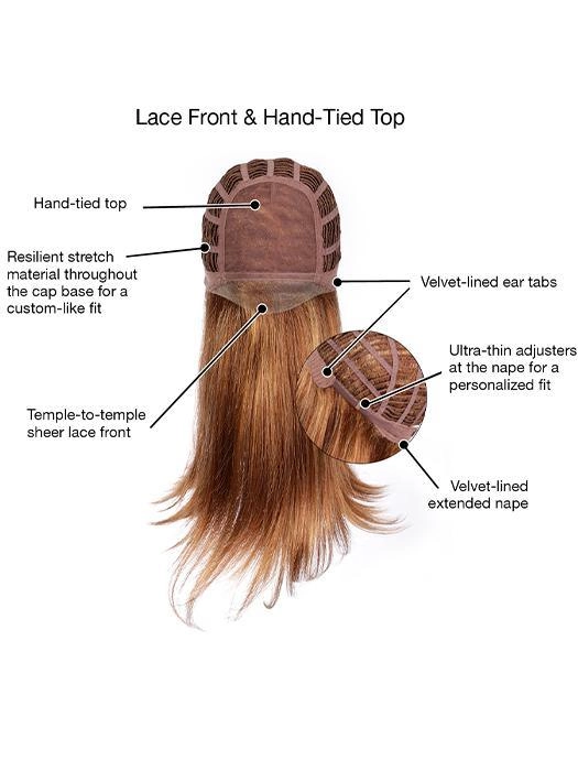 Falling For You Wig by Gabor | Synthetic Lace Front (Basic Cap)