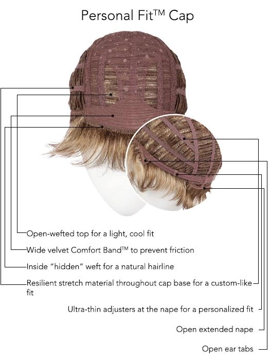 Shape Up | Synthetic Wig (Basic Cap) | CLOSEOUT
